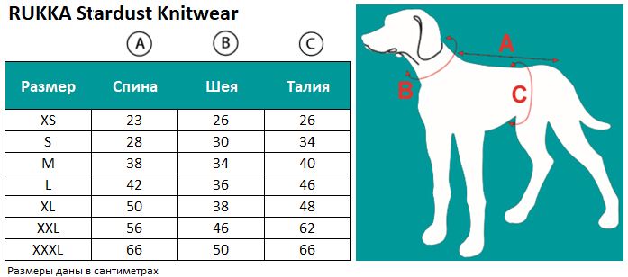 Выберите размер 4. Комбинезон для собак Rukka Размерная сетка. Rukka одежда для собак Размерная сетка. Rukka кофта для собак размер XL. Таблица размеров одежды для собак средних пород собак.