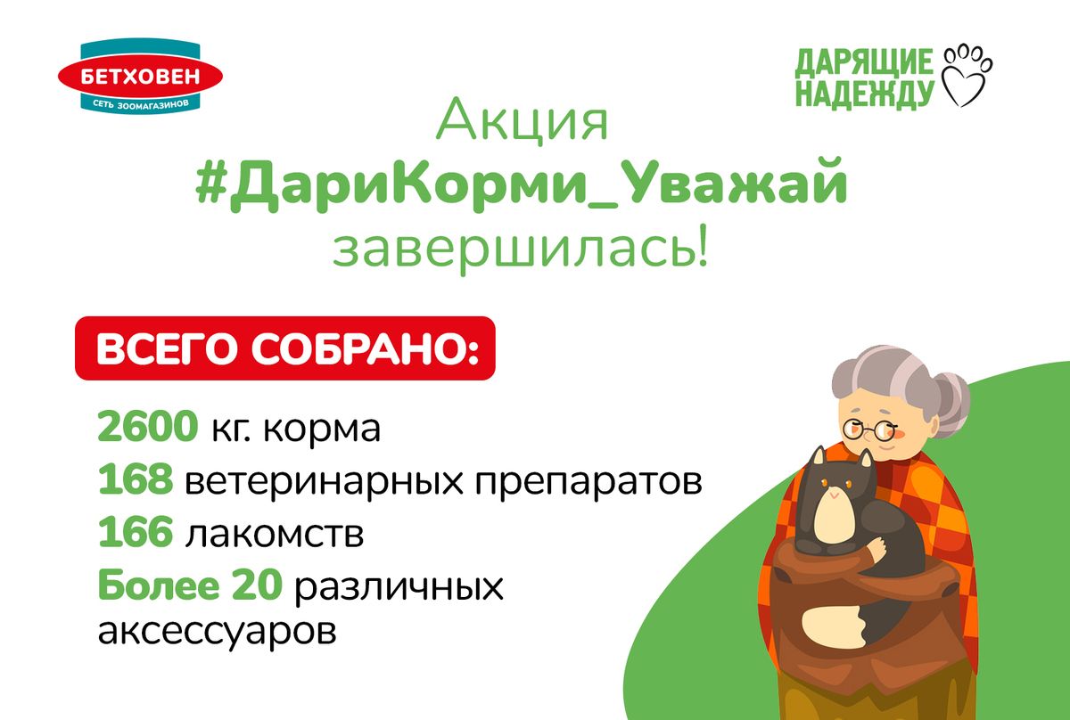 Акция #ДариКорми_Уважай завершилась!