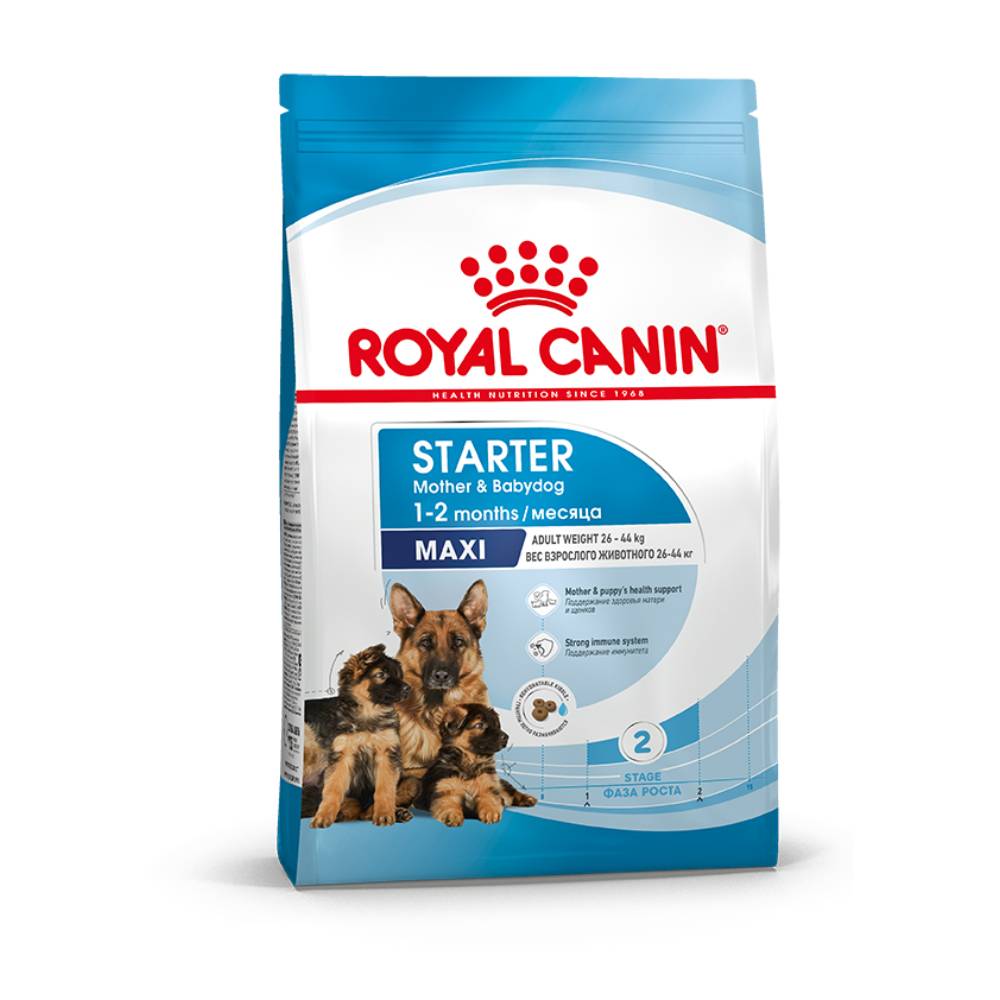 Royal canin puppy maxi схема кормления