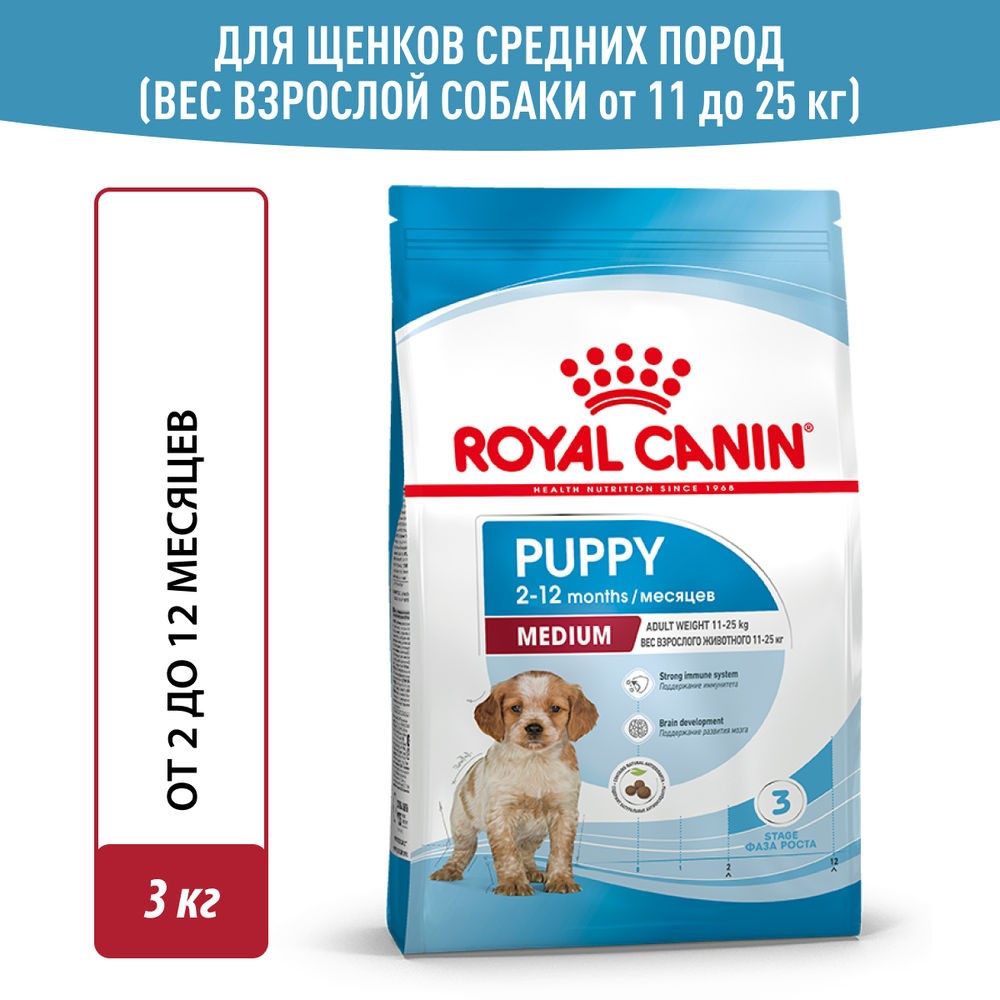 Корм для щенков ROYAL CANIN Medium Puppy для средних пород от 2 до 12 месяцев сух. 3кг корм для собак royal canin medium digestive care для средних пород с чувств пищеварением сух 3кг