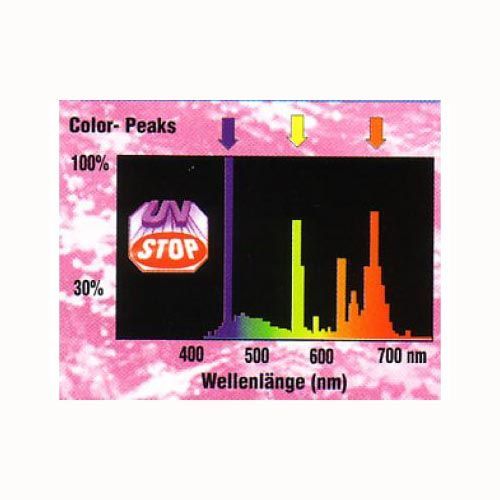 

Лампа DENNERLE, TROCAL SUPER COLOR PLUS, 18W, G13, D26мм