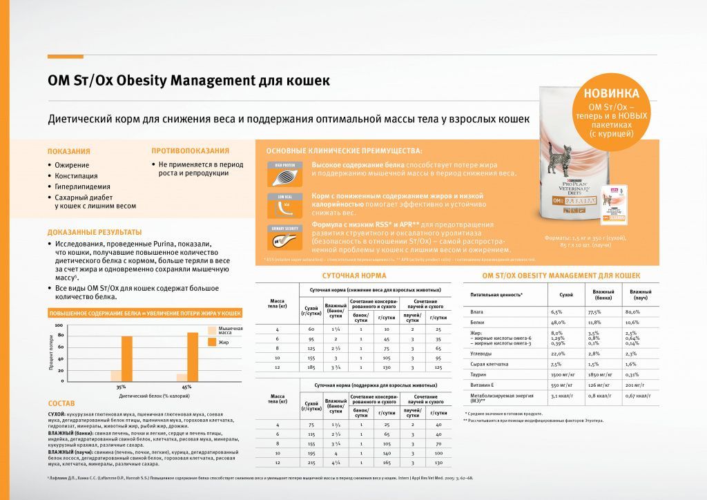 PRN_ProPlan_Veterinary_Diets_Page-1.jpg